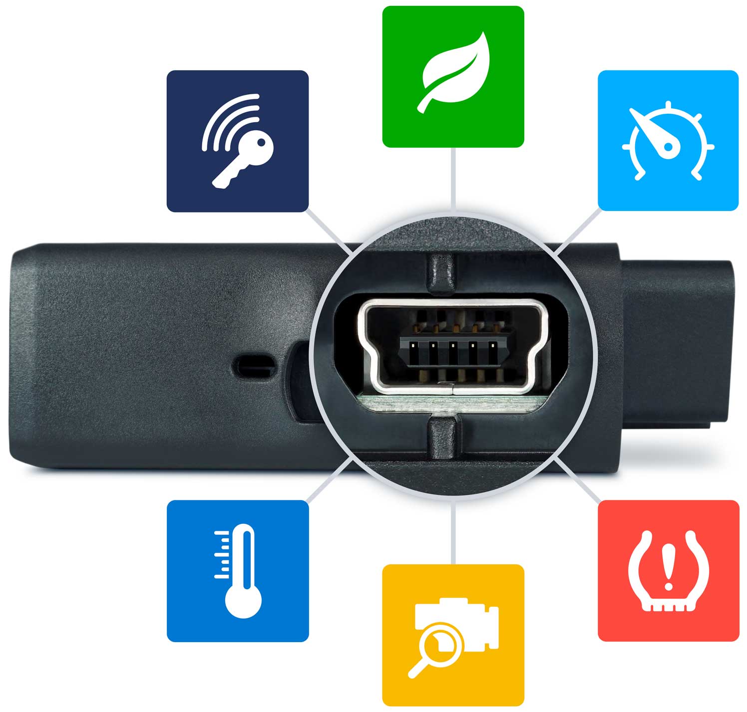 hardware-integration-go-device-app-icons-diagram-inline-web-2023-final-May23@2x